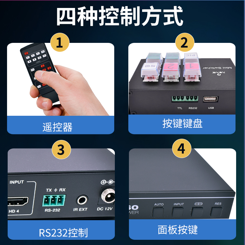 九音九视JS27高清真k0hz四画面分割器无缝切换电脑萤幕四分屏