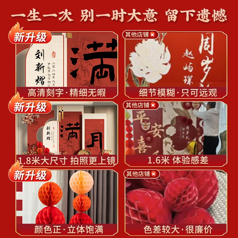 龙宝宝满月100百天百日宴仪式感场景布置道具定制kt板背景墙男女