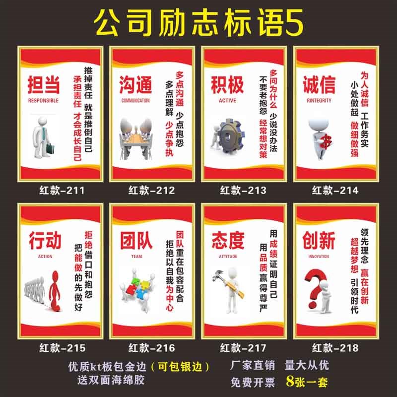S管理标识牌车间仓库5S/7S展板挂图8S会议室海报10S企业文化标