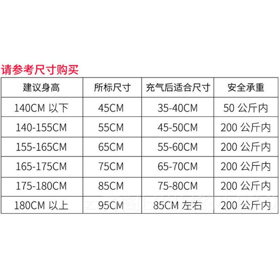 正品瑜伽球加厚专爆正品健球儿童感统训防练大龙球身孕妇用助产减