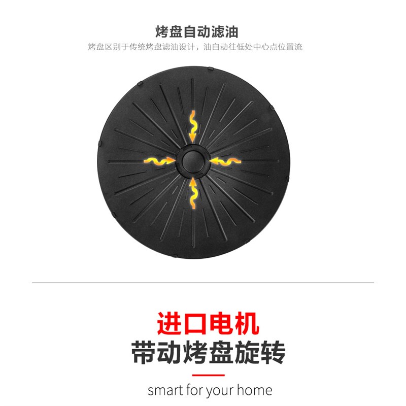 绿阳电烤盘原装烤盘 圆盘 盘子 红外线烧烤炉配圆盘 不粘烤盘