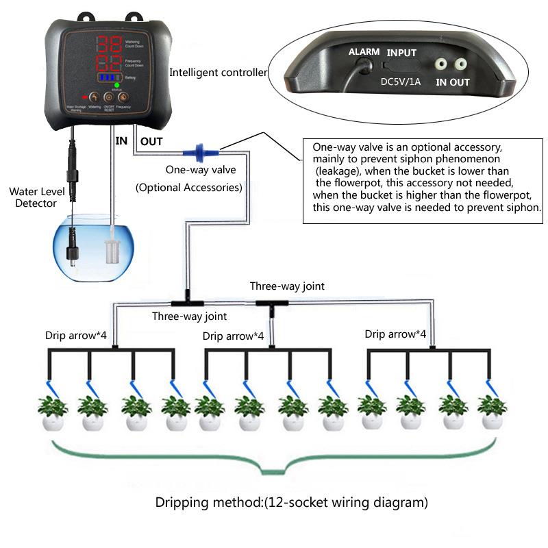 智能自动浇花机厂家懒人浇花器定时神器浇水器盆栽绿植喷洒滴灌