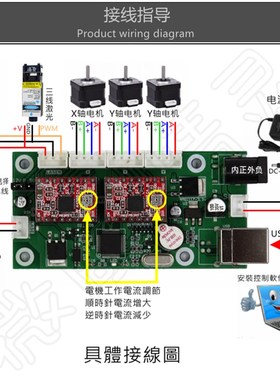 grbl控制板激光雕刻主板镭射雕刻机主板rduino USBCNC雕刻机主板