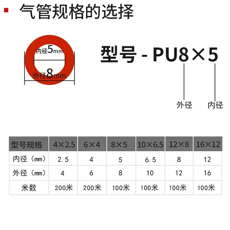 机械手气动配件PU高压气管软管内径8*5 * * *3硅胶管