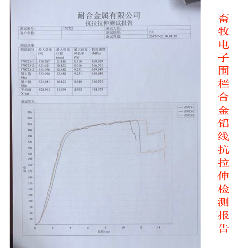 畜牧电子围栏合金铝线电子围栏配件围栏线铝合金线围栏绳围栏铝线