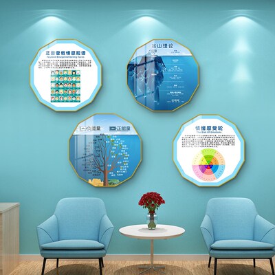 心理咨询室布置挂图挂画萨提亚冰山理论图情绪感受轮曼陀罗能量画