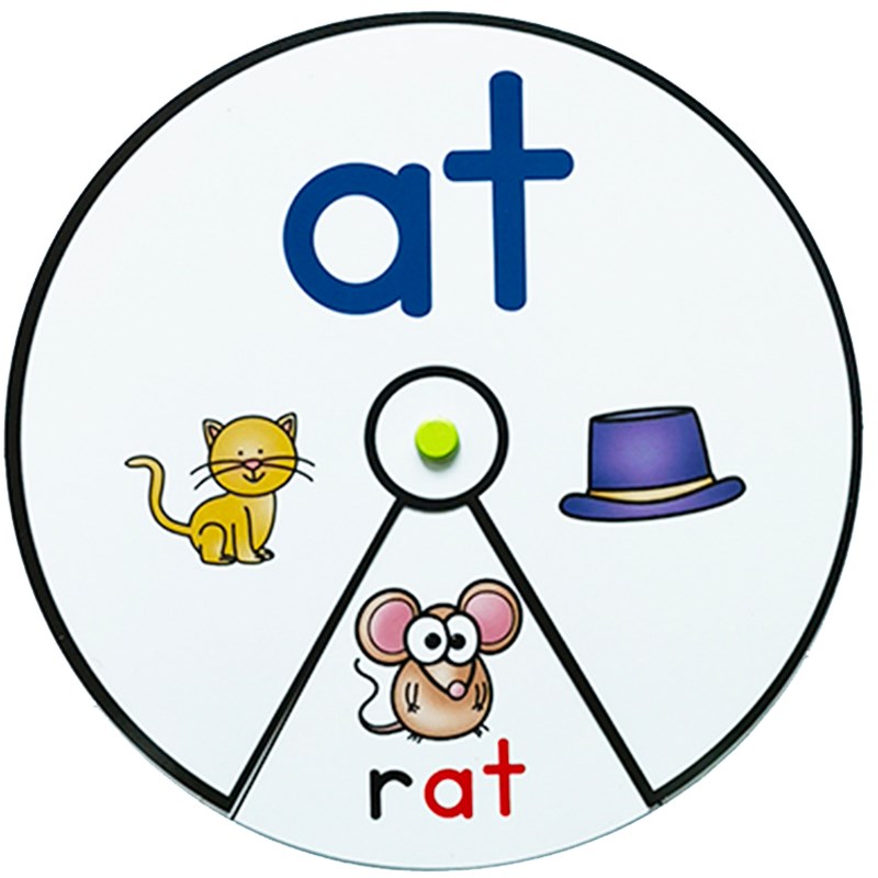 英语转盘phonics自然拼读规律单词卡片圆罗盘幼儿桌游戏教具