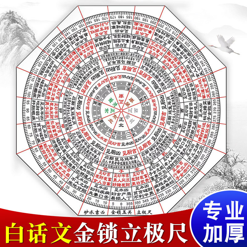 立极尺金锁玉关过路走马阴阳测量绘图尺透明罗盘二十四山立极规