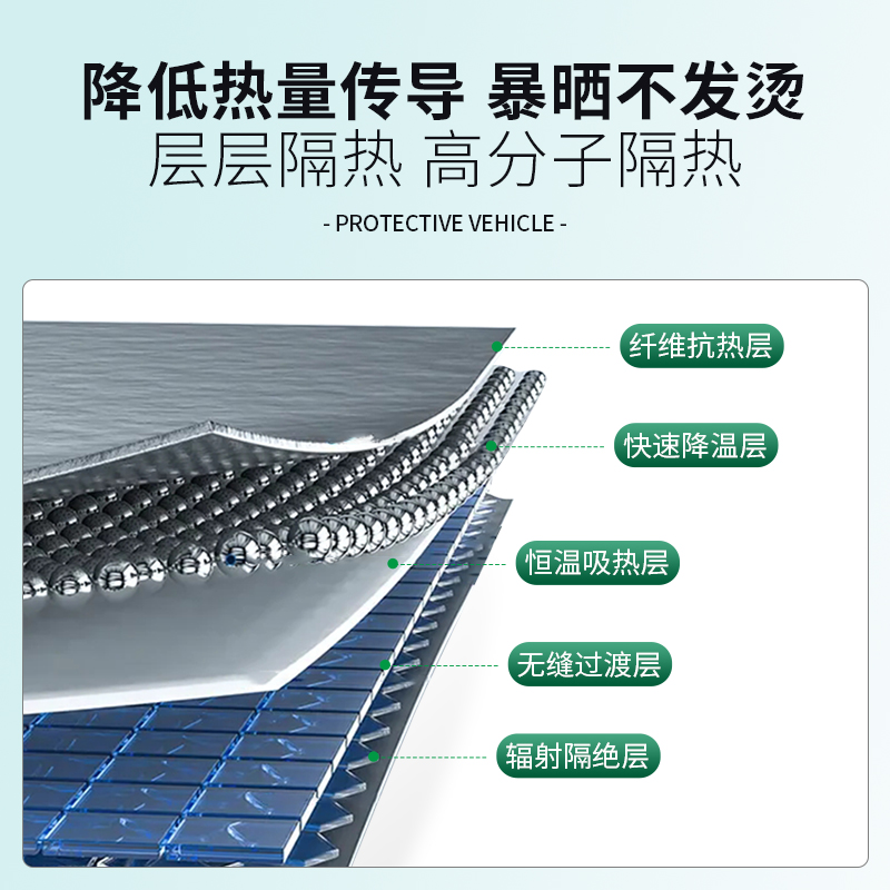 适用极氪001天窗遮阳帘 极氪001天窗天幕伸缩遮阳帘 前挡遮阳网