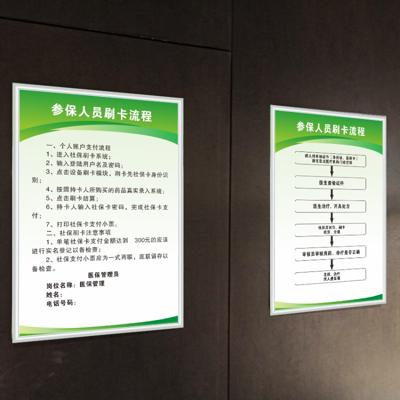 医保规章参保人员财务工作管理宣传栏定点药店管理药店销存制度牌