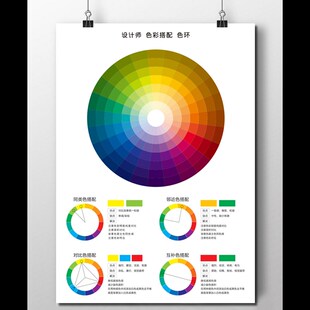 设计师24色环海报搭配互补色美术学生儿童调色单张配色CMYk四色卡