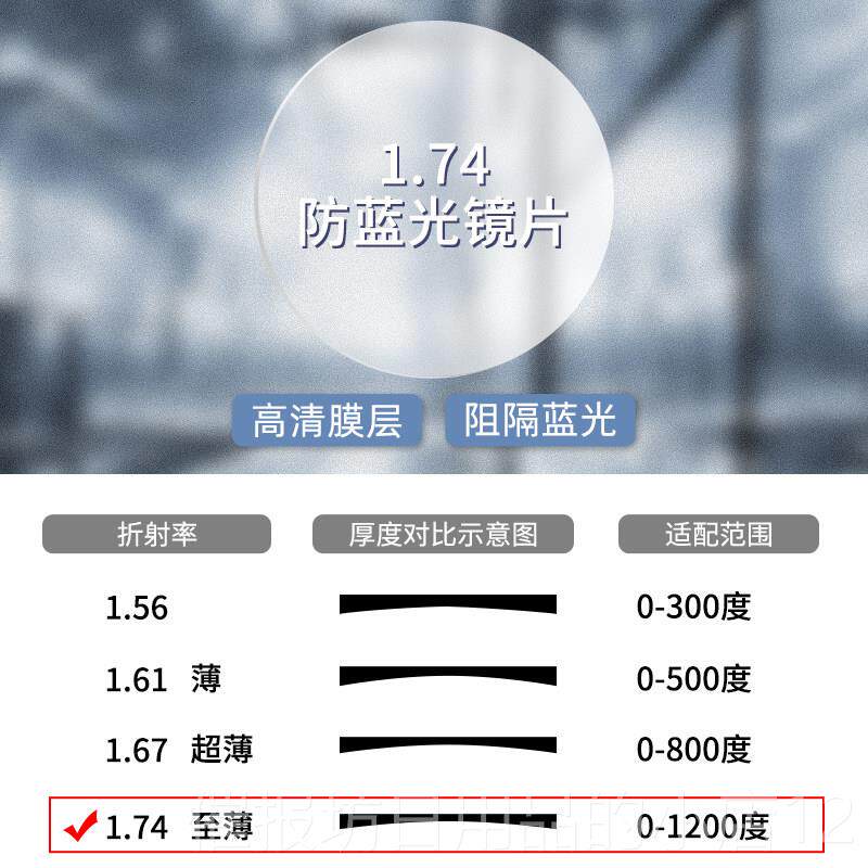 正品眼超轻韩版平眼镜近视可配度数防蓝光睛框男古光平面镜架复方