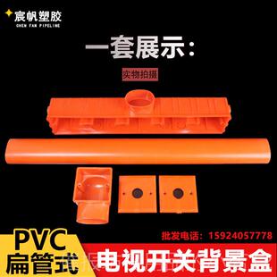 正品PV电C86型视背景盒 联影音底盒 6线3*45扁管墙上开五关阻燃接