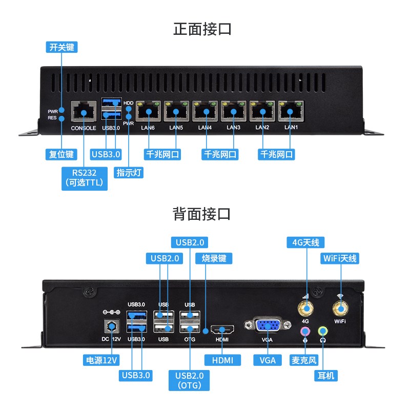 rk8 Ubuntu小主机 多网口嵌入式 频工控电脑 开源鸿蒙