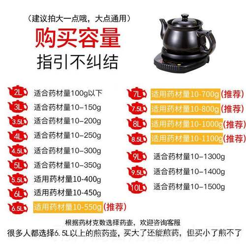 正品金全自用动两件式壶煎药中药壶家陶瓷煎中钛医砂锅电中熬药罐
