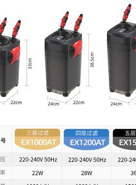喜高外前置鱼缸过滤器静音一键启动净水循环过滤桶草缸除油膜滤筒