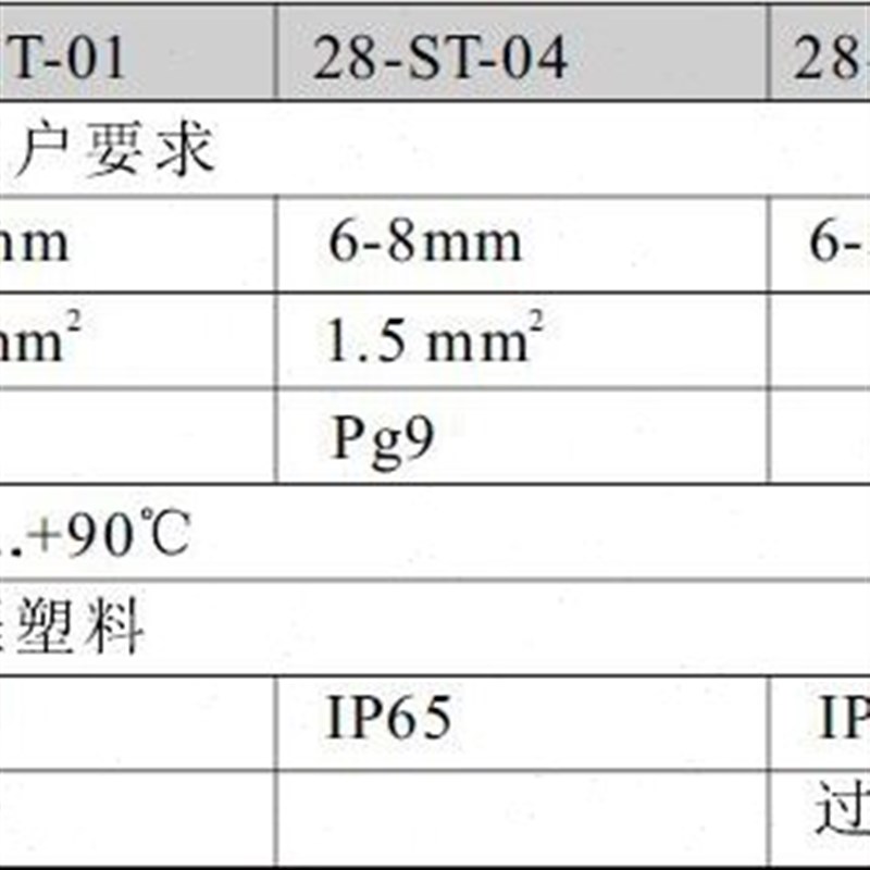 供应德国爱尔泰克IRTEC气缸电磁线圈流量控制位置传感器28-ST-0