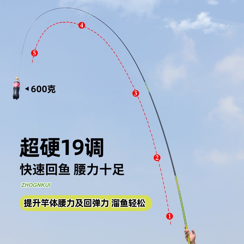 中逵乐钓吧达人2代综合竿台钓鲫鲤鱼手竿超轻超硬19调野钓鲢鳙杆