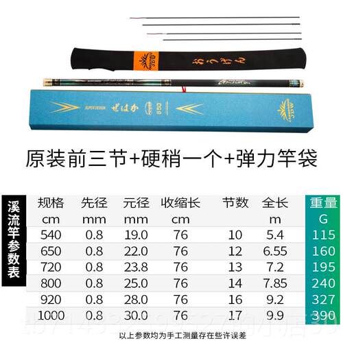 高档倍短节鱼素竿5.4米6.3/7.2/8米钓鱼竿碳超轻超硬1硬9调手竿