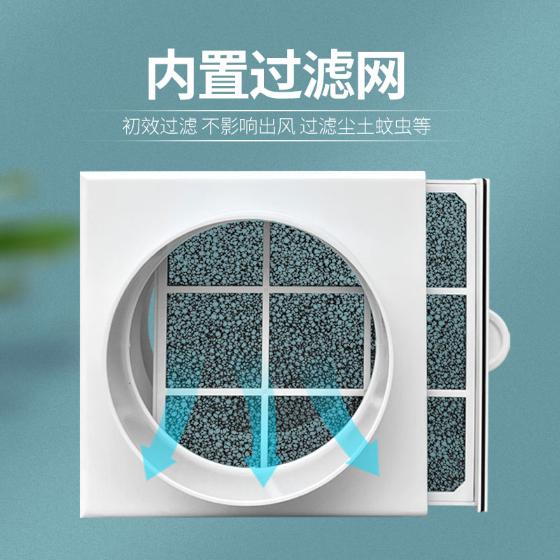抽风机过滤网排气扇新风系统管道空气防蚊虫通风过滤净化箱