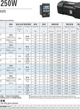无锡LPG电机 5RK90GU-YFMT自配减速箱