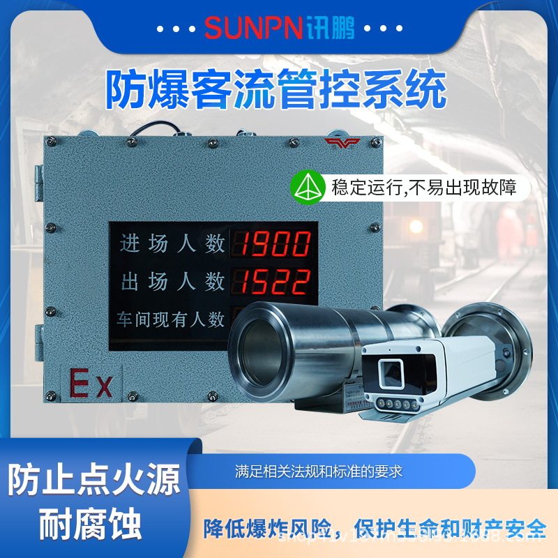 讯鹏客流量统计系统化工厂防爆款人员计数看板商场人流量监控分析
