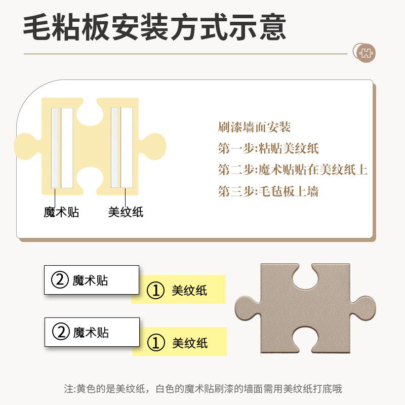 毛毡板墙贴照片墙3d立体墙贴高级感装饰画挂画客厅卧室墙面装饰