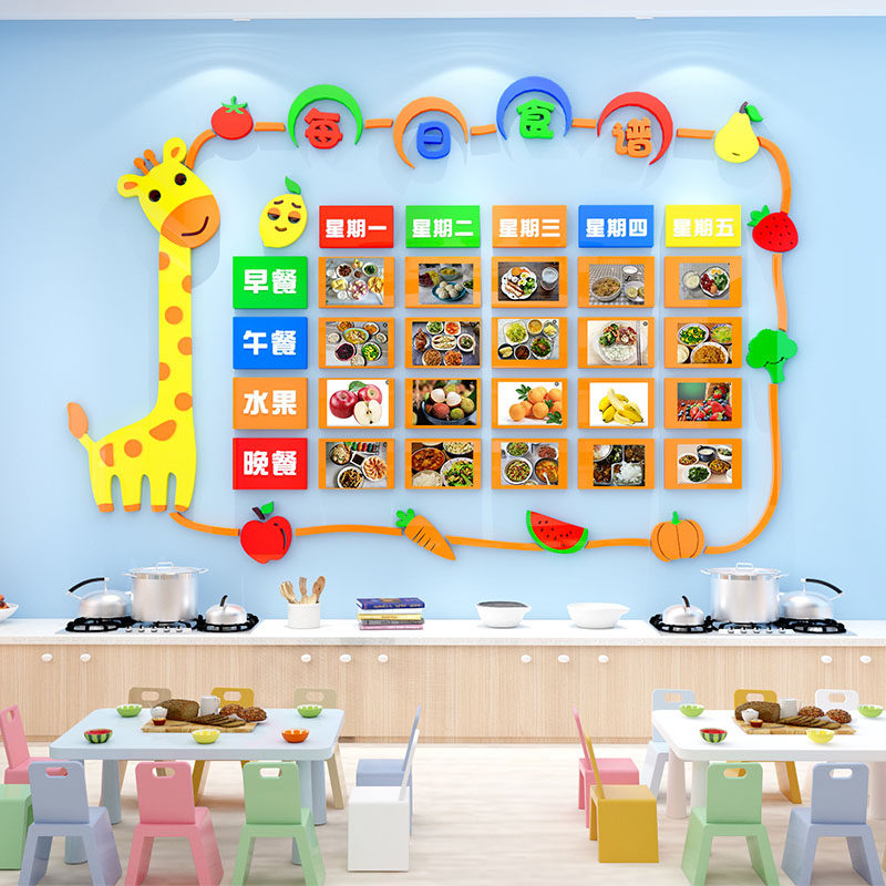 幼儿园每日食谱展示菜板教室布置装饰午托管班小饭桌食堂文化墙贴