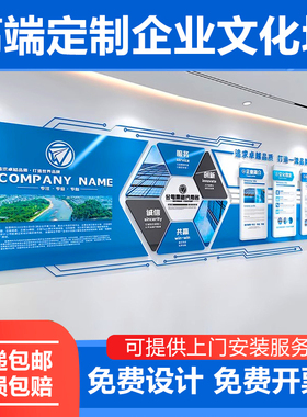 公司文化墙设计企业装饰画办公室氛围布置墙面背景会议室励志标语