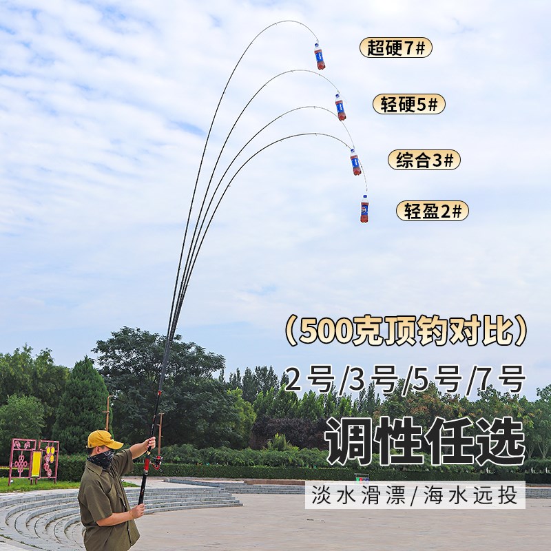 狼王湛卢矶竿超硬超轻碳素远投长节矶杆滑漂手海两用大导环矶钓竿