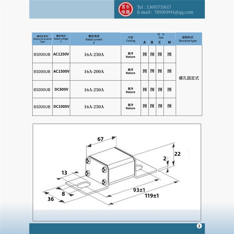 直流熔断器 新能源专用快速熔断器 快速充电桩 DC1000V 100 200