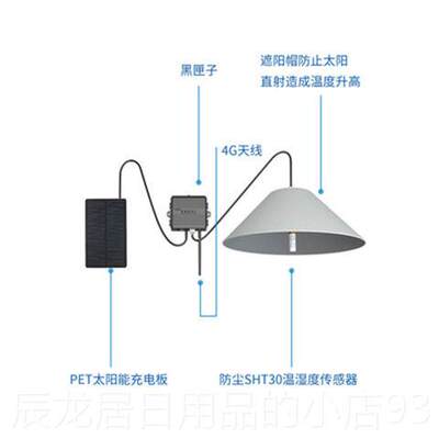 正品4远程监控大棚湿报度计手机app警专用记录温仪G内置高精度传