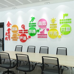 企业文化墙办公室装饰公司团队创意激励志标语会议室背景布置贴纸