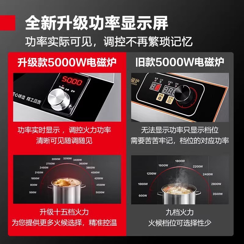 德玛仕商用电磁炉00w大功率电磁灶000w平面商业饭店电池炉