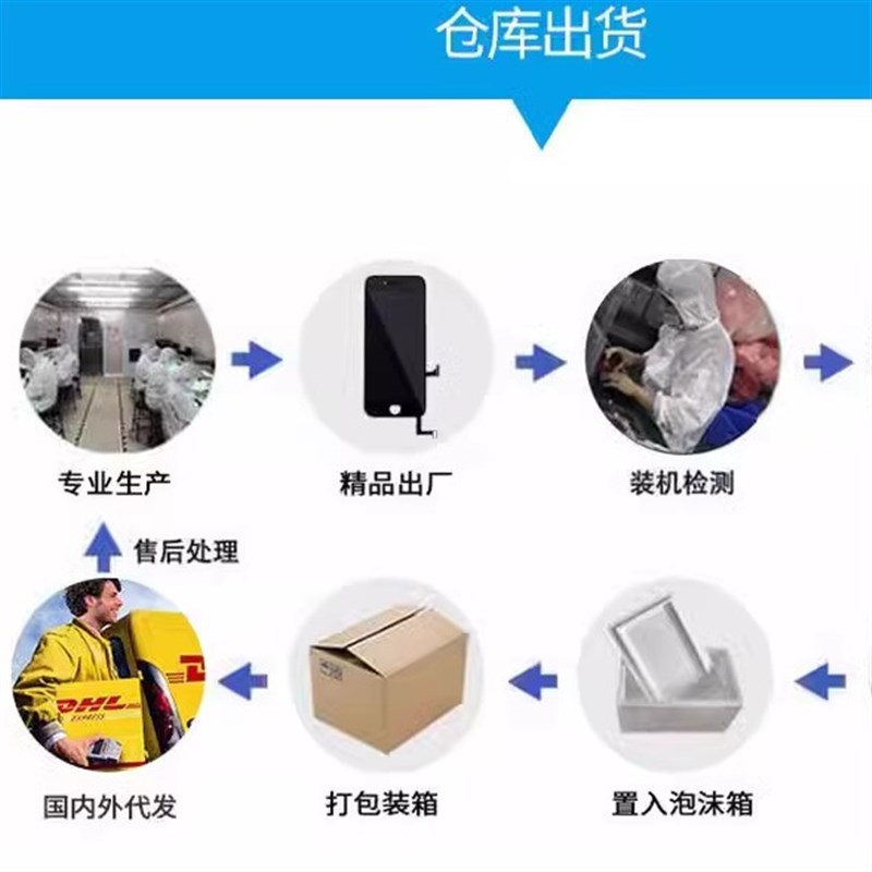 适用红米note5 标配版 高配版屏幕总成 MDES液晶显示屏内外带框