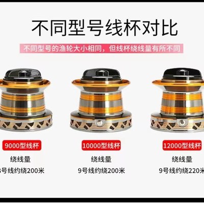 钓德来全金属无间隙远投轮斜口纺车轮10000型锚竿锚鱼轮渔轮鱼轮