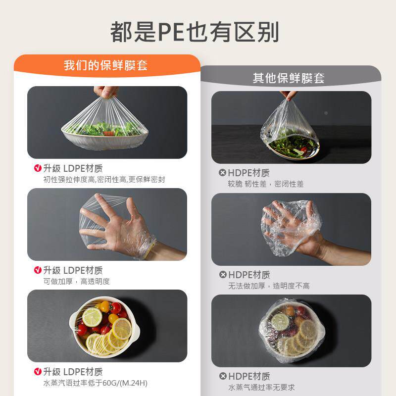 日式保鲜膜食品级家用一次性保12290鲜带松紧保鲜膜套剩袋碗套菜