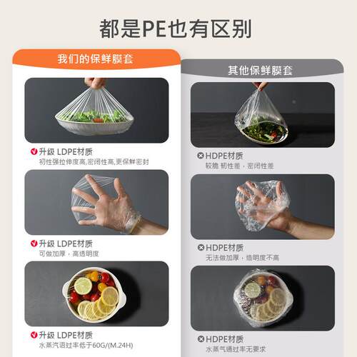 日式保鲜膜食品级家用一次性保12290鲜带松紧保鲜膜套剩袋碗套菜