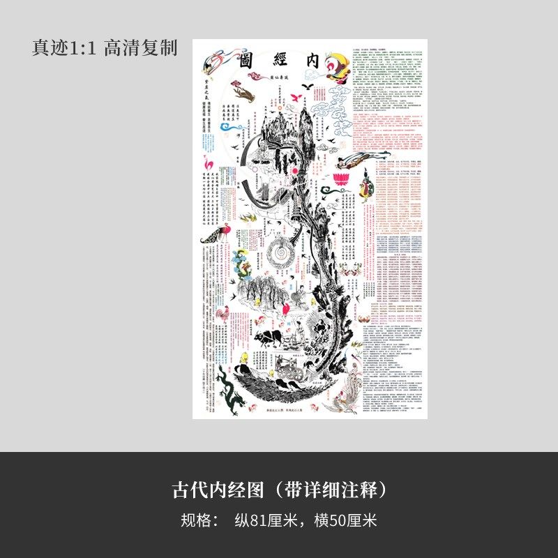 古代内经图(带详细注释) 高清原大复制品立轴装饰画毛笔书法,文具电教/文化用品/商务用品,练字帖/练字板,淘宝优惠券,粉丝福利购,淘宝优惠卷