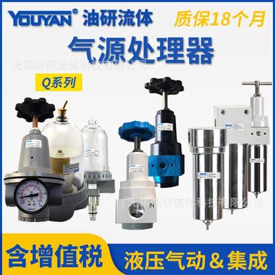 QSLH气源QTY空气QTYH过滤器QFRH QSLa QSL QIU-15/20/25/32/40/50