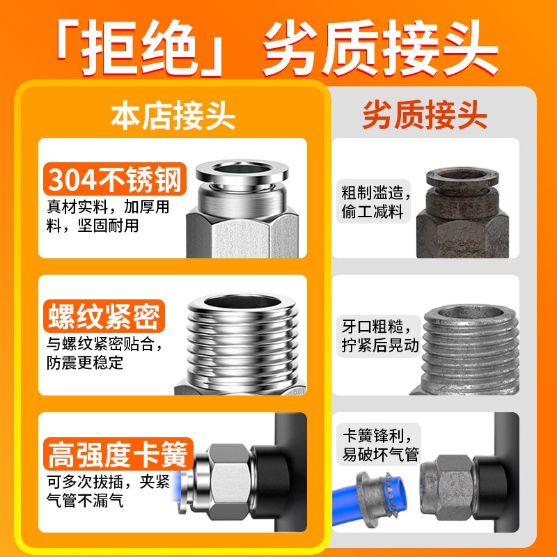 30不锈钢气管快速接头快插直通PC弯头PL气动快接高压元件/8-02