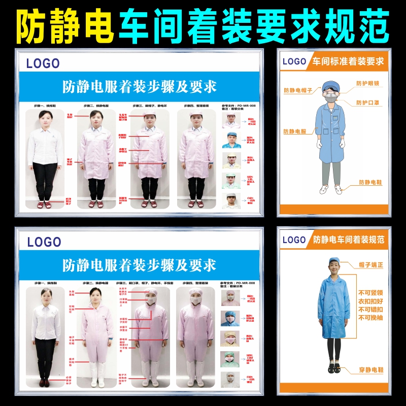 防静电服着装步骤要求标识牌ESD房人员进入规范告示牌无尘车间标