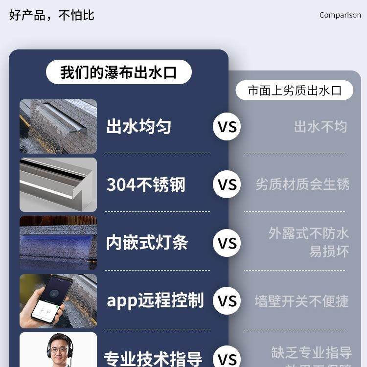 不锈钢瀑造布10034348出水口流水槽庭流水墙水幕水景墙装饰景观鱼,家居饰品,石雕,淘宝优惠券,粉丝福利购,淘宝优惠卷