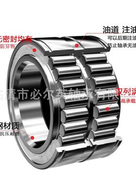 双列满装圆柱滚子轴承高质载重S566L1高84922SL185品022L1S84924