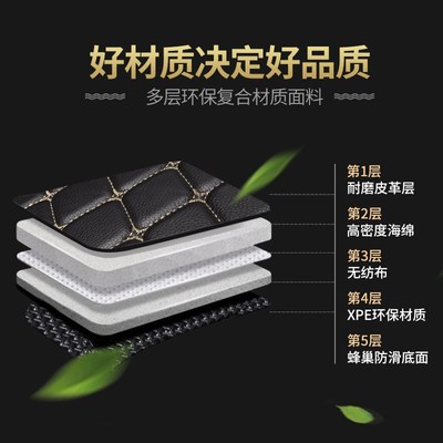 全包围雷凌卡罗拉后备箱垫凯美瑞奇骏轩逸新轩逸帝豪逍客尾箱博越