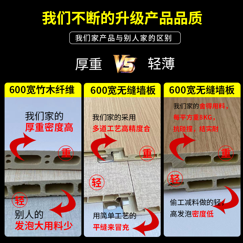 竹木纤维墙板无缝 吊顶扣板墙裙金属饰面板碳晶UV板 护墙板木饰面