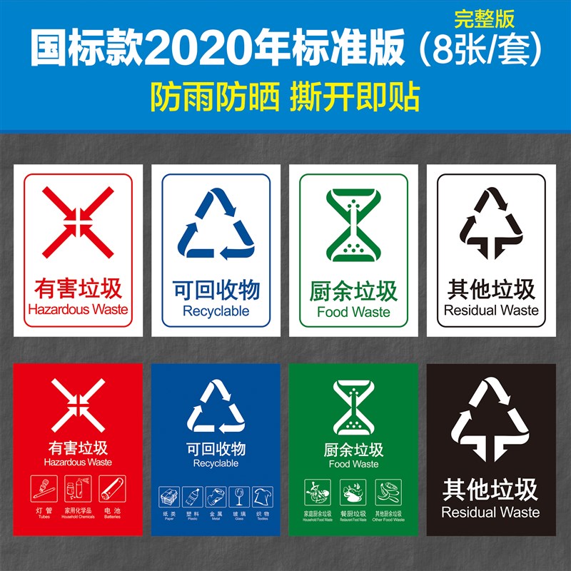 垃圾分类标识贴纸幼儿园提示牌墙贴桶箱可回收干湿标志宣传海报图