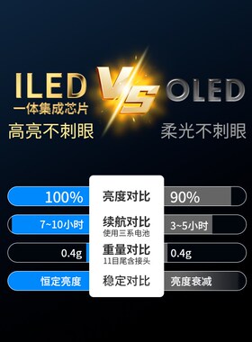 福翼iled夜光漂高亮鲫鱼漂硬尾日夜两用超灵敏极细尾变色电子漂