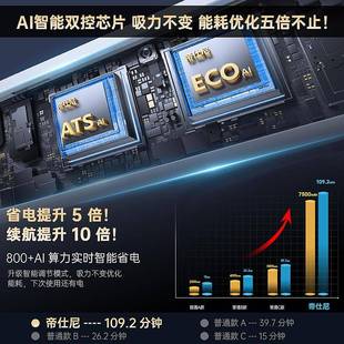 吸猫尘器家用吸力无线型手持吸拖车载三合LC 620一毛开荒大保洁吸