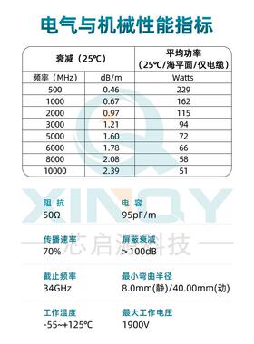 XINQYCR141F/RG轴402半柔馈线N8/9G射频连S接线345MA//TNC同线